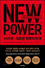 ���Ŀ�: ���ο� �Ƿ��� ź��