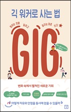 �� ��Ŀ�� ��� ��