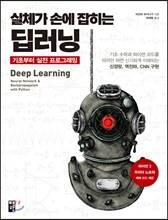 ��ü�� �տ� ������ ������, ���ʺ��� ���� ���α׷���