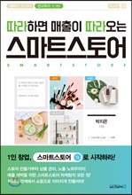 �����ϸ� ������ ������� ����Ʈ�����