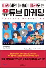 �����ϸ� ������ ������� ��Ʃ�� ������