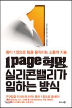 1page ����, �Ǹ��ܹ븮�� ���ϴ� ���