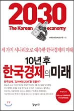 10�� �� �ѱ������� �̷�