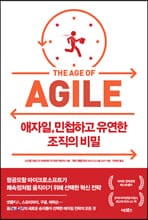 ������, ��ø�ϰ� ������ ������ ���