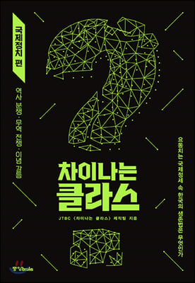 ���̳��� Ŭ�� ������ġ ��