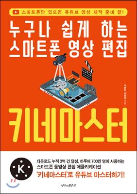 ������ ���� �ϴ� ����Ʈ�� ���� ���� Ű�׸�����