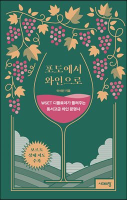 �������� ��������