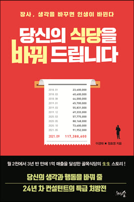 ����� �Ĵ��� �ٲ� �帳�ϴ�