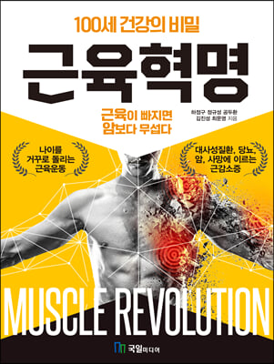 100�� �ǰ��� ���  ��������