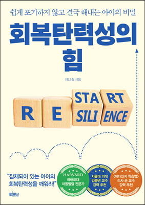 ȸ��ź�¼��� ��