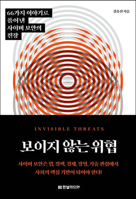 ������ �ʴ� ����