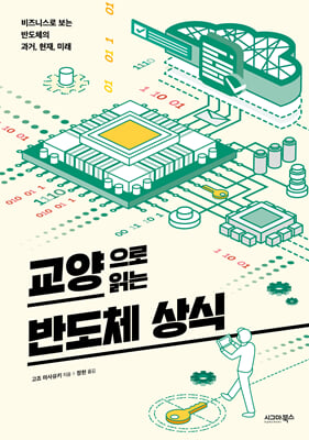 �������� �д� �ݵ�ü ���