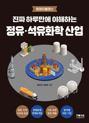 ��¥ �Ϸ縸�� �����ϴ� ���� �� ����ȭ�� ���