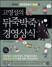 �������� ���׹��� �濵���