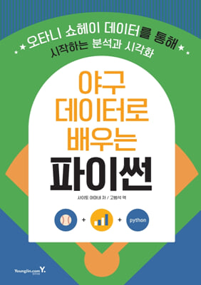 �߱� �����ͷ� ���� ���̽�