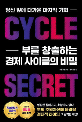 �θ� â���ϴ� ���� ����Ŭ�� ���