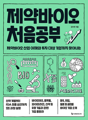 ������̿� ó������