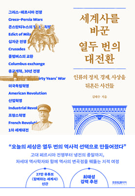 ����縦 �ٲ� ���� ���� ����ȯ