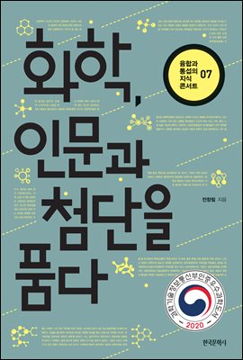 ȭ��, �ι��� ÷���� ǰ��