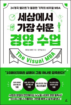 ���󿡼� ���� ���� �濵 ����