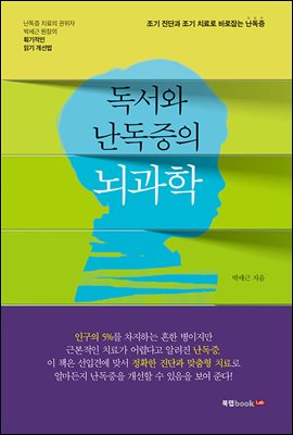 ������ �������� ������