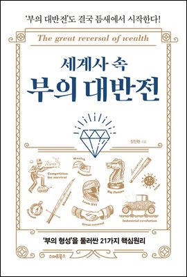 ����� �� ���� �����