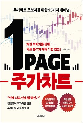 1������ �ְ���Ʈ