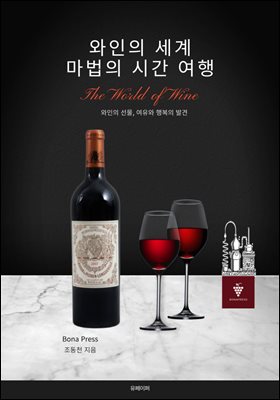 ������ ����, ������ �ð� ����