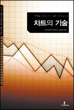 ��Ʈ�� ���