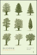 ��� �� ������ ��