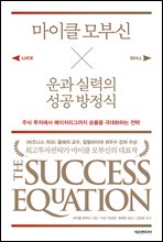 ����Ŭ ��ν� ��� �Ƿ��� ���� ������