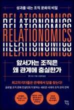 �ռ����� ������ �� ���迡 ����Ѱ�