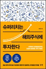 ���۸�ġ�� �ؿ��ֽĿ� �����Ѵ�