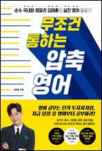 ������ ���ϴ� ���� ����