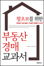 ���ʺ��� ���� �ε��� ��� ������