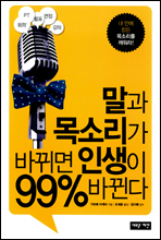 ���� ��Ҹ��� �ٲ�� �λ��� 99% �ٲ��