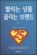 �ȸ��� ��ǰ ������ �귣��