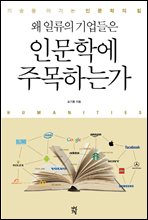 �� �Ϸ��� ������� �ι��п� �ָ��ϴ°�