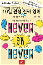 ���� ��� �������� ������� 10�Ͽϼ� ������� ���� ��¥ ����