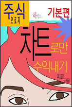 �ֽ� ������ ��Ʈ�θ� ���ͳ���