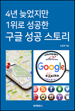 4�� �ʾ����� 1���� ������ ���� ���� ���丮