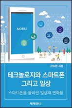 ��ũ������� ����Ʈ�� �׸��� �ϻ�