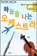 �ϴ��� ���� ���ɽ�Ʈ��