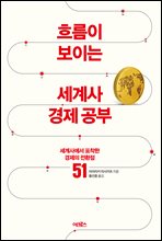 �帧�� ���̴� ����� ���� ����