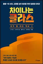 ���̳��� Ŭ��