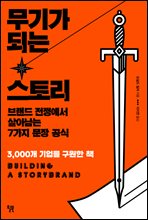 ���Ⱑ �Ǵ� ���丮